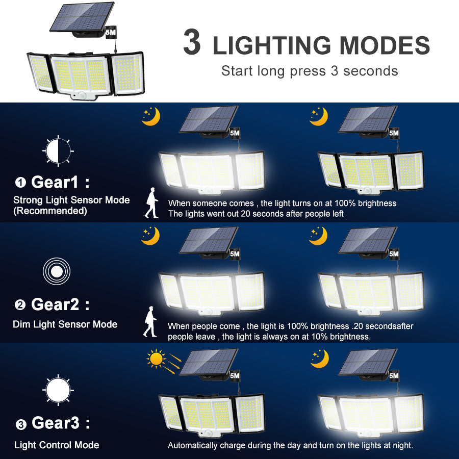 1,2 Pack Solar Lights Outdoor 348 LED Motion Sensor Lights with Remote Control 3 Head Waterproof