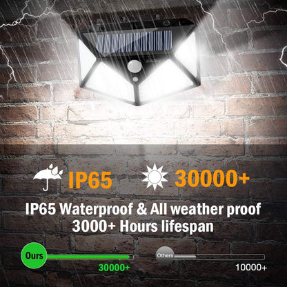 LED Solar Wall Light