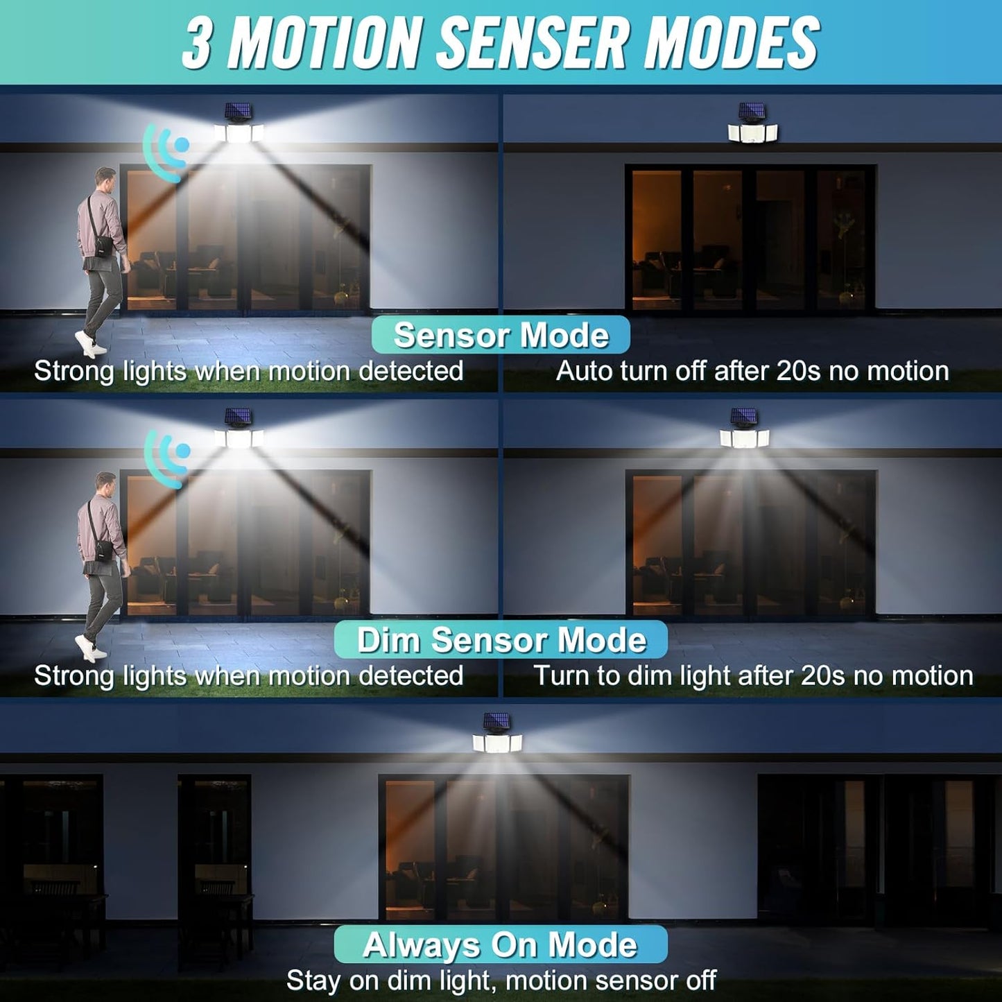 1,2 Pack Solar Lights Outdoor 348 LED Motion Sensor Lights with Remote Control 3 Head Waterproof