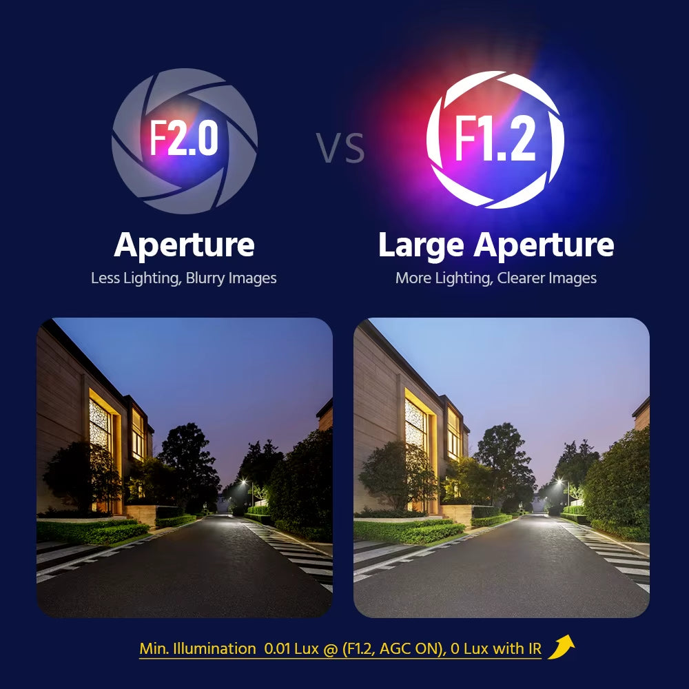 5MP Smart Light Video Surveillance Cameras 5MP Bullet Cameras Audio Recording Outdoor Weatherproof Security Cameras