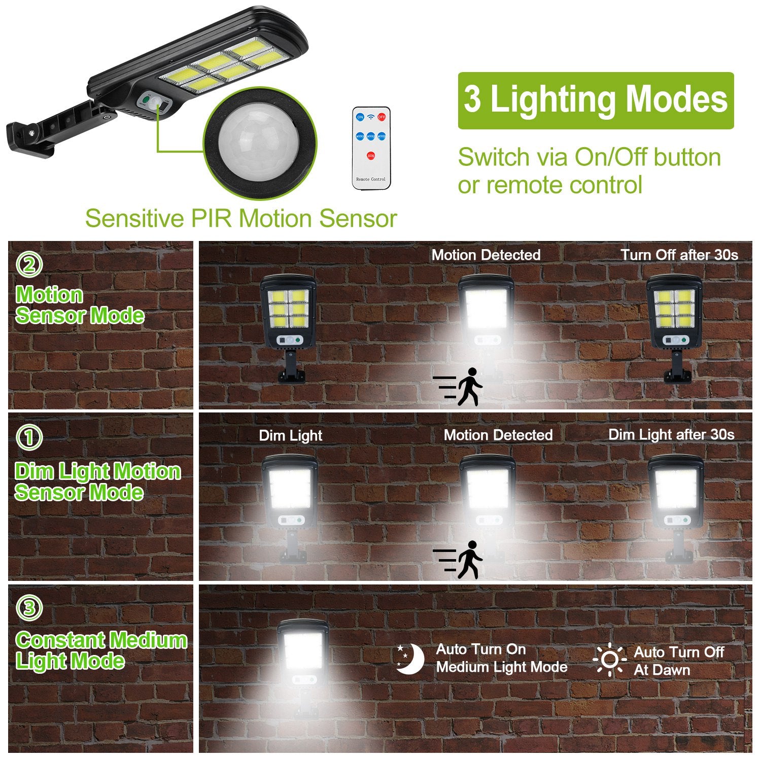 1Pc 450W 300W 200W Solar Powered Motion Sensor Wall Lights Outdoor IP65 Waterproof 3 Modes with Remote Control for Street Front Door Deck