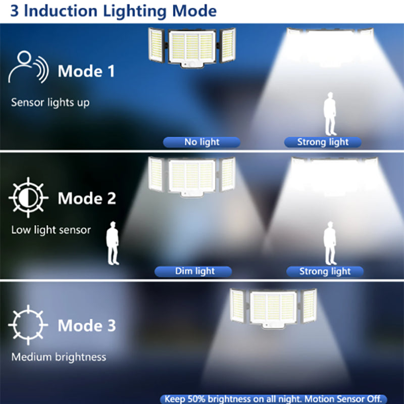 1,2 Pack Solar Lights Outdoor 348 LED Motion Sensor Lights with Remote Control 3 Head Waterproof