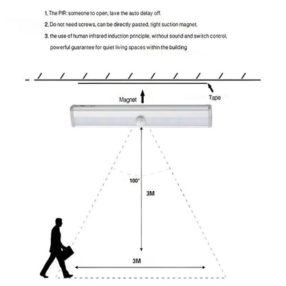 Bedside Atmosphere LED Night Light There Is Only One Size Available, Sold in Single or Double Packs. the Light Itself Does Not Include a Battery, It Requires Two AAA Batteries.