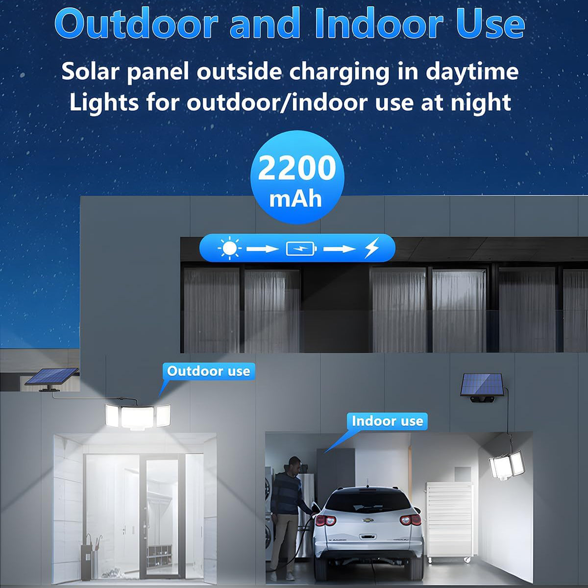 1,2 Pack Solar Lights Outdoor 348 LED Motion Sensor Lights with Remote Control 3 Head Waterproof