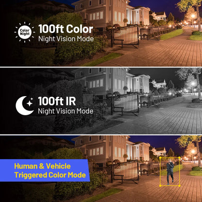 12MP Smart Dual Light Camera Kits Security Cam 8CH NVR 8PCS POE Camera Outdoor CCTV Video Surveillance Protection Camera